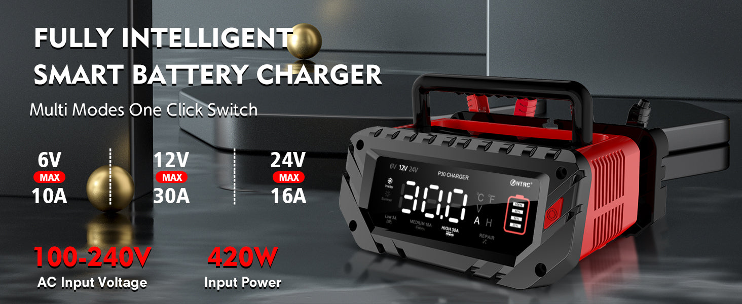 HTRC Battery Charger