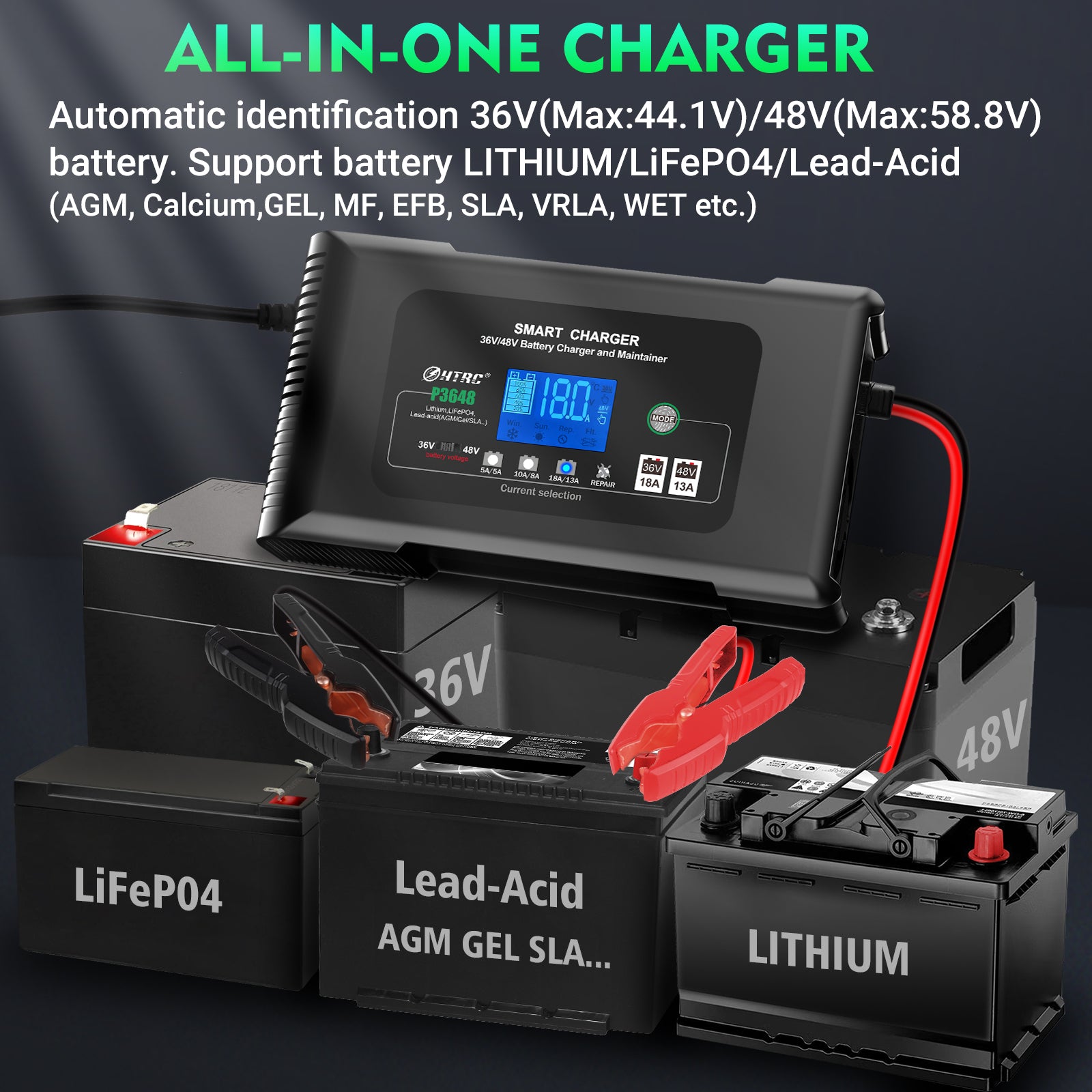 SDLOOL Golf Cart Battery Charger 36V 18A and 48V 13A, Car Battery Charger  Smart Trickle Charger Lithium LiFePO4 Lead-Acid AGM/Gel/SLA Battery Charger  for Club Car Car Truck Boat - Yahoo Shopping