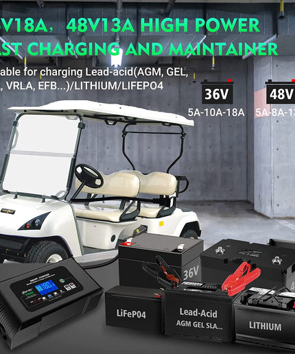 HTRC 36 Volt Golf cart Charger 18-Amp Smart Charger, Car Battery Charger,Trickle Charger,36V,18-Amp and 48V,13-Amp ,Lithium,LiFePO4,Lead-Acid AGM/Gel/SLA..Battery Charger, for EZGO TXT,Car, Boat