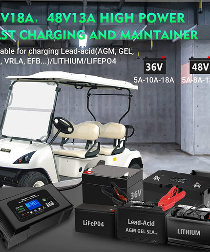 HTRC 36V and 48V Golf cart Charger 18-Amp Smart Charger, Car Battery Charger,Trickle Charger,36V18Amp/48V13Amp ,Lithium,LiFePO4,Lead-Acid AGM/Gel/SLA.. Battery Charger, for EZGO RXV & TXT,Car, Boat..