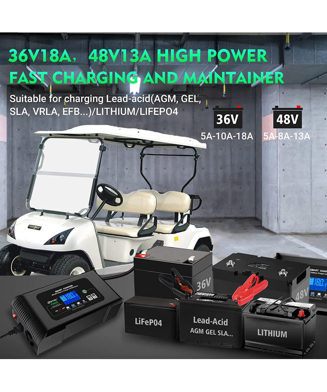 HTRC 36V and 48V Golf cart Charger 18-Amp Smart Charger, Car Battery Charger,Trickle Charger,36V18Amp/48V13Amp ,Lithium,LiFePO4,Lead-Acid AGM/Gel/SLA.. Battery Charger, for EZGO RXV & TXT,Car, Boat..